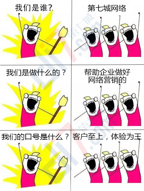 我們是誰(shuí)，第七城網(wǎng)絡(luò)